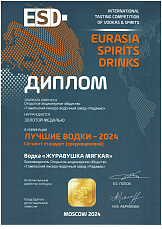 ПОБЕДА в конкурсах «Eurasia Spirits Drinks – 2024» и «Лучший продукт - 2024»